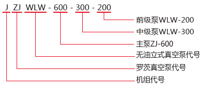 JZJWLW无油罗茨真空机组型号